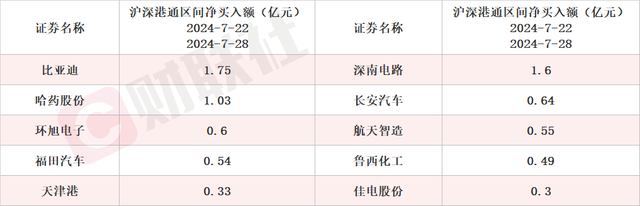 已建成两条10万级洁净度的宇航生产线 商业航天龙头2连板 本周机构密集调研相关上市公司-5.jpg