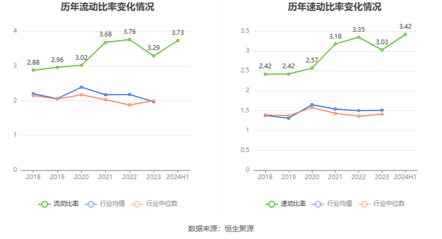 浪莎股份：2024年上半年净利润858.78万元 同比增长36.40%-20.jpg