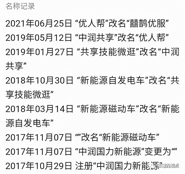 这几十个资金盘项目要远离-13.jpg