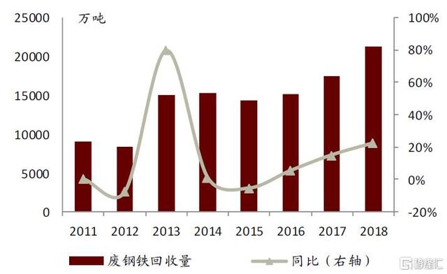 天工国际全年盈利超预期，“碳中和”趋势下望加速发展-7.jpg