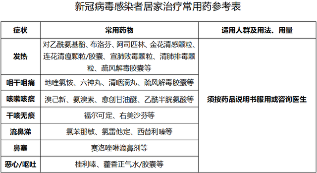 从“一药难求”看国内退烧药品牌是怎样炼成的-3.jpg