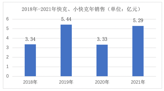 从“一药难求”看国内退烧药品牌是怎样炼成的-5.jpg