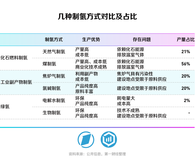 合生万物，重塑未来——第一财经《未来产业系列白皮书丨合成生物篇》发布-21.jpg