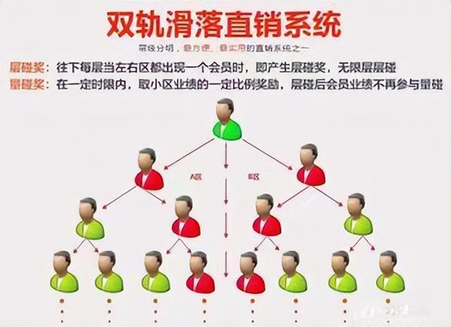 北方大陆正晟康商城：直销模式的行业创新与数字化融合典范-3.jpg