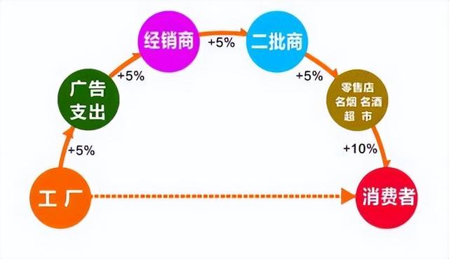 北方大陆正晟康商城：直销模式的行业创新与数字化融合典范-2.jpg