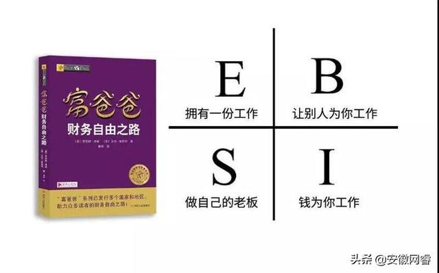 副业辅导员曾锐炎｜你知道持续收入吗？跟大家谈持续收入这个话题-5.jpg