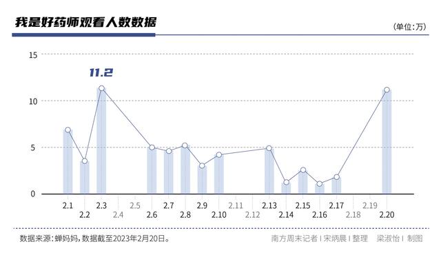 直播卖药哪家强？布洛芬最好卖-4.jpg