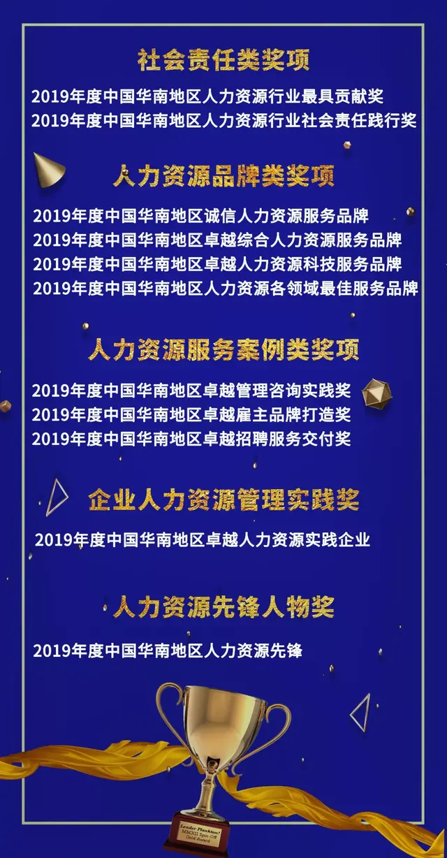 三·一 “金人奖” | “2019年度中国华南地区卓越人力资源科技服务品牌 ” 奖项申报进行中！-3.jpg