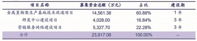 精致生活理念 美之高致力打造DIY收纳产品一流品牌-5.jpg