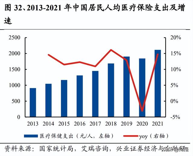 仙乐健康研究报告：发力新剂型，保健食品ODM龙头长大可期-6.jpg