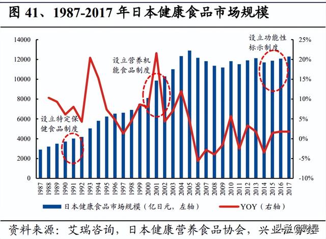 仙乐健康研究报告：发力新剂型，保健食品ODM龙头长大可期-8.jpg