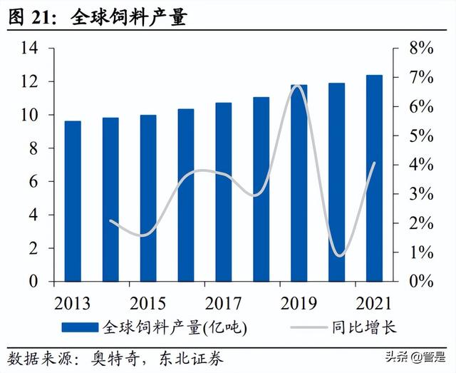 新和成研究报告：营养健康起家，不断拓张边界的国内精细化工龙头-4.jpg