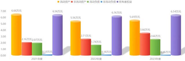 募资额增加逾八成，万事利创业板再融资审核通过-8.jpg