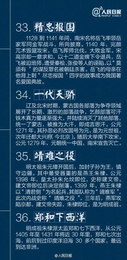 人民日报推荐：孩子应该知道的40个中国历史典故-8.jpg