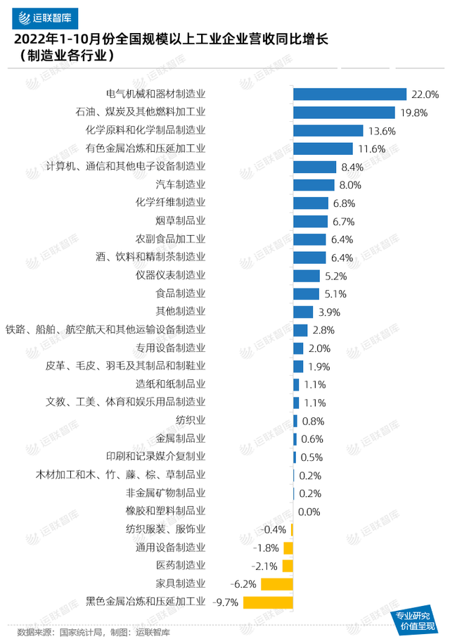 出击！超万家江浙企业赴海外抢单，物流人如何抢回失去的三年？-3.jpg