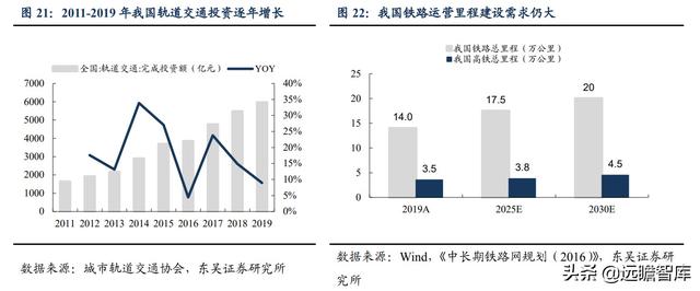 半导体：英特尔等国际巨头纷纷扩产，上游设备华亚智能的收益分析-20.jpg