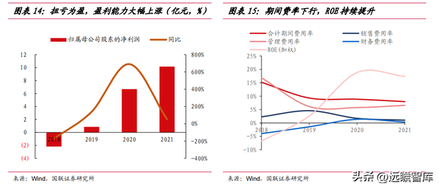 立足磷化工，川发龙蟒：磷酸铁锂产业巨头，矿化一体保障长期长大-13.jpg