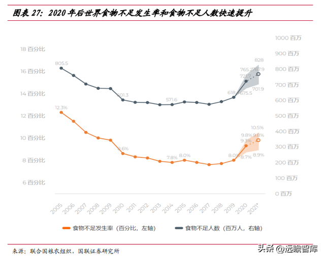 立足磷化工，川发龙蟒：磷酸铁锂产业巨头，矿化一体保障长期长大-21.jpg