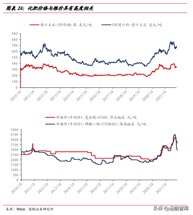 立足磷化工，川发龙蟒：磷酸铁锂产业巨头，矿化一体保障长期长大-20.jpg