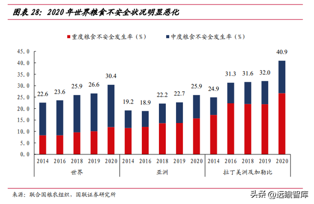 立足磷化工，川发龙蟒：磷酸铁锂产业巨头，矿化一体保障长期长大-22.jpg