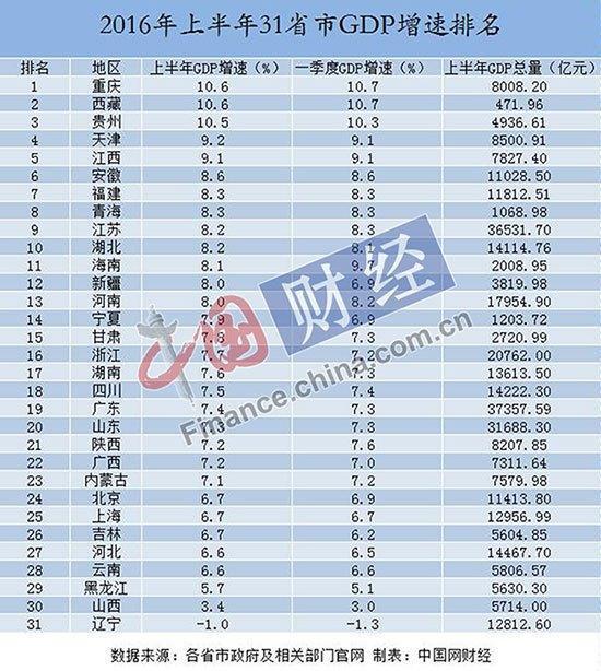 协和、华西、301年收入仅为美国最佳医院前三名的零头-7.jpg